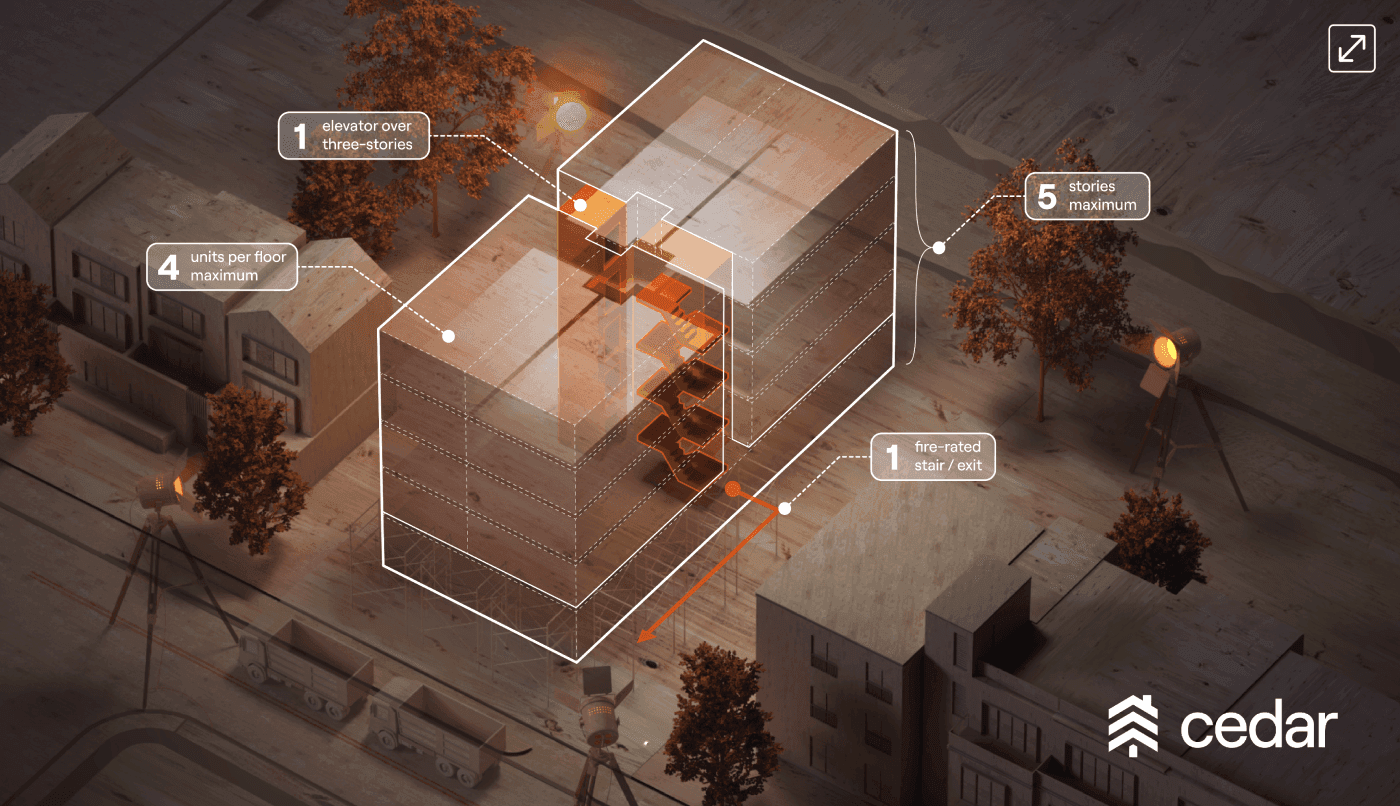 Single-stair code changes are creating new and innovative opportunities to build more neighborhood-scaled, family-friendly residential buildings